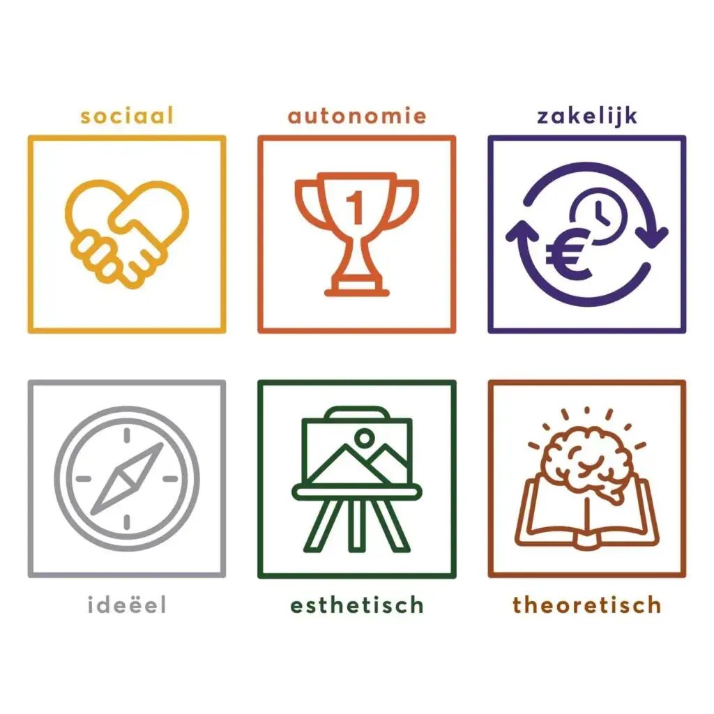 teamontwikkeling-met-drijfveren-hrm-profielen-1024x1024.jpg teamontwikkeling-met-drijfveren-hrm-profielen-1024x1024.jpg