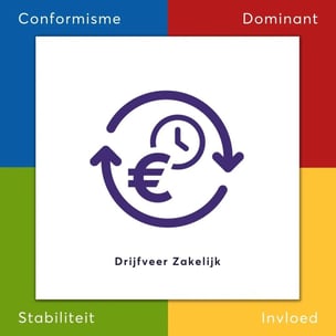 disc-en-de-drijfveer-zakelijk-hrm-profielen-1024x1024.jpg-2