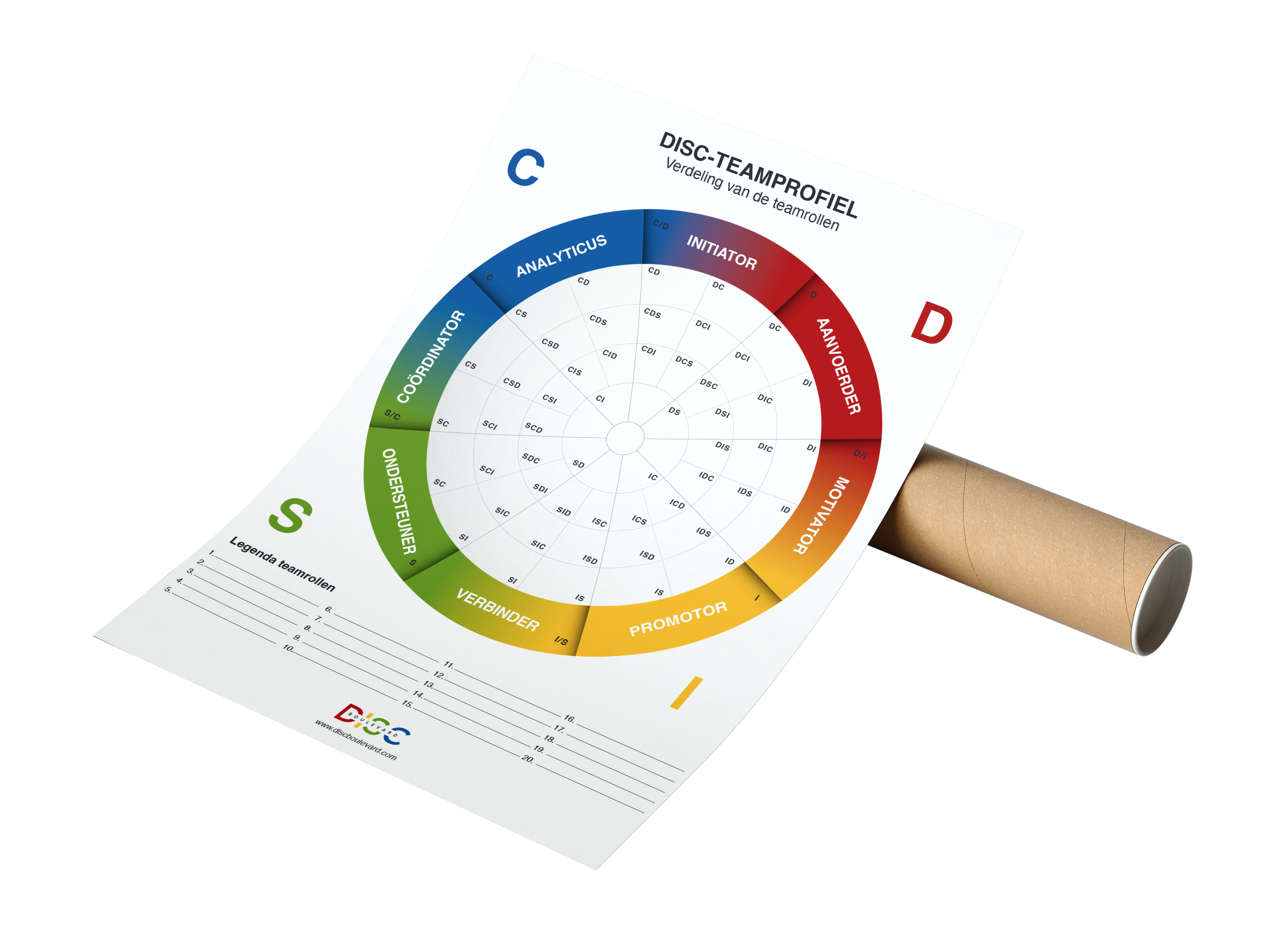 DISC teamwheel poster (A1)