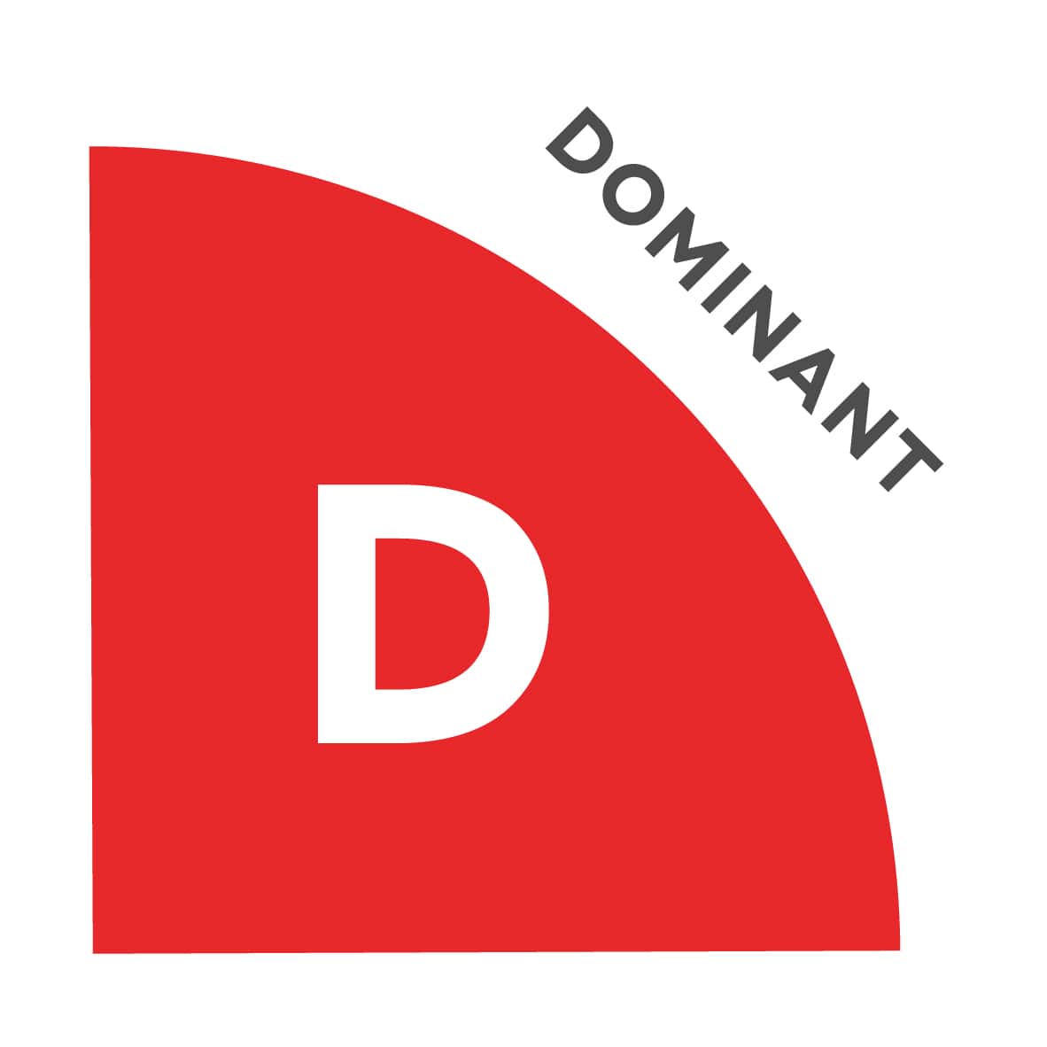 DISC red - dominant style