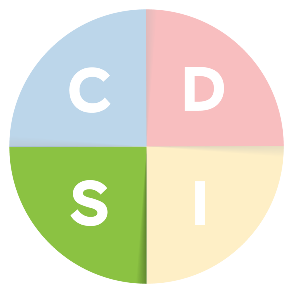 DISC kleurentest groen