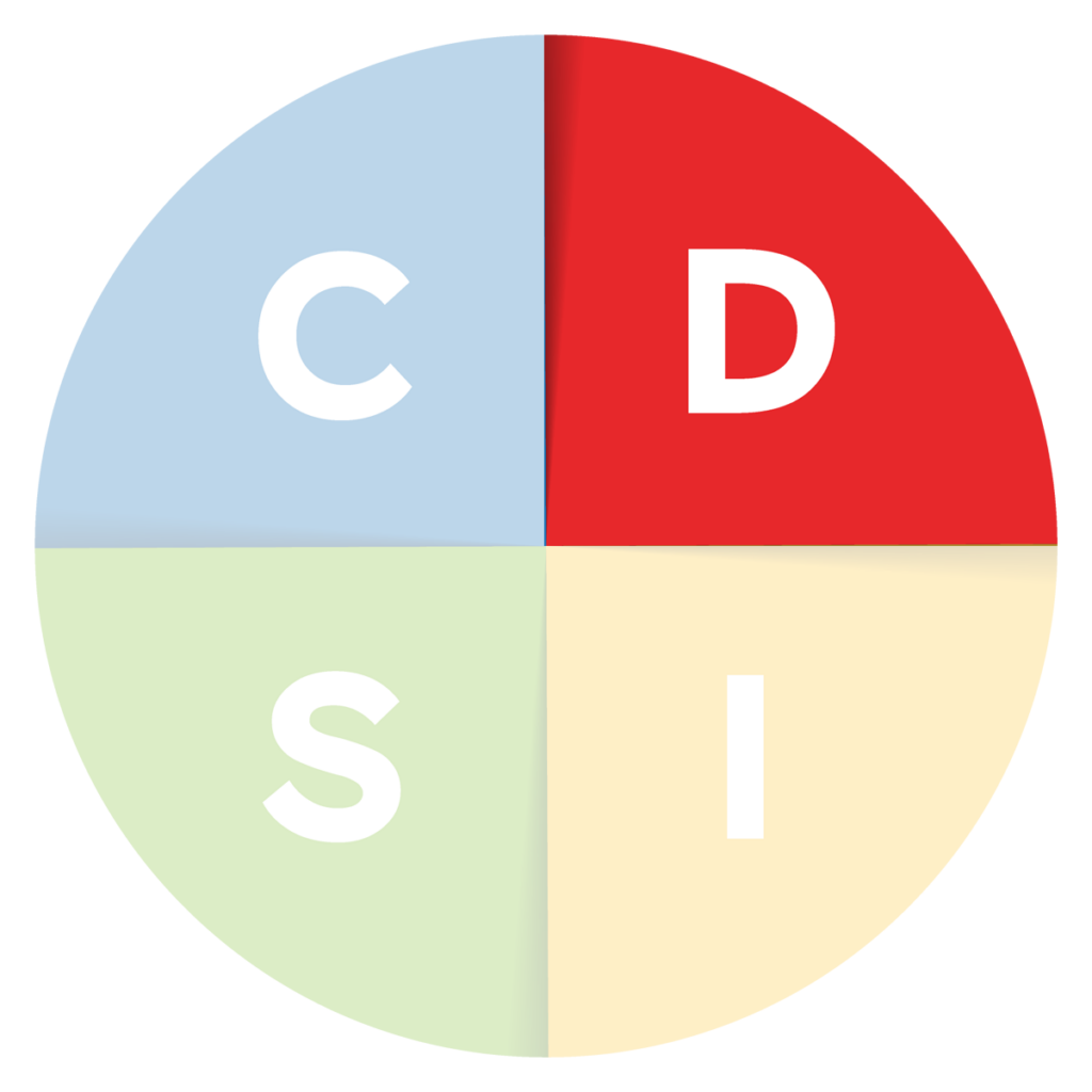 DISC kleurentest rood