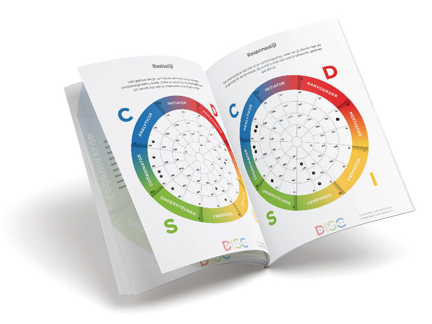 DISC team wheel: basic style and response style from DISC Boulevard