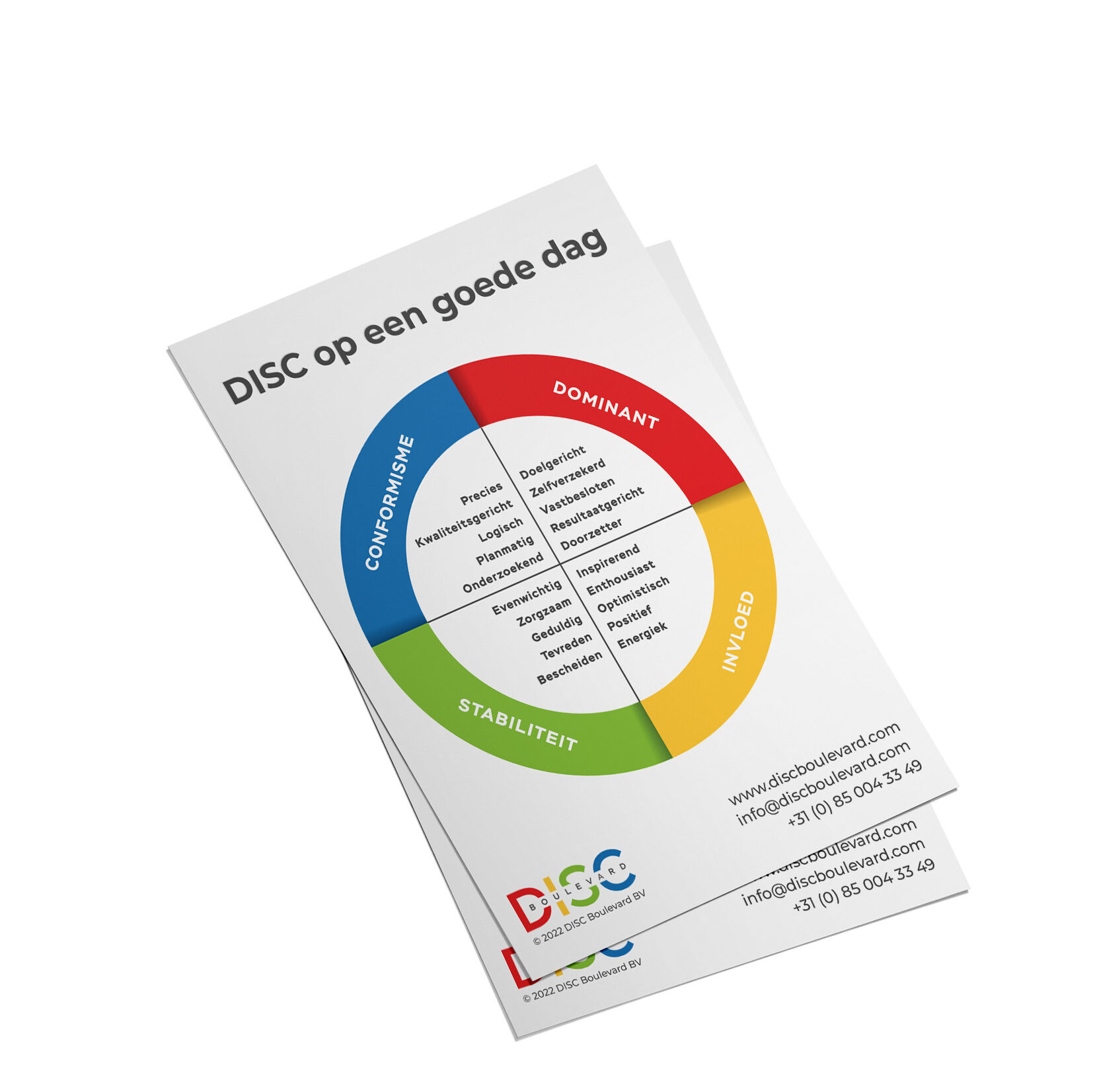 Handouts voor DISC training: kenmerken DISC op een goede en slechte dag.